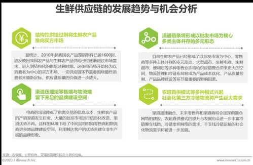 2020年中國生鮮農產品供應鏈研究報告 農業(yè)科學研究的進展與試驗發(fā)展