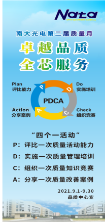 南大光電2021年第二屆質(zhì)量月活動 圓滿收官(圖2) 南大光電2021年第二屆質(zhì)量月活動 圓滿收官(圖2)
