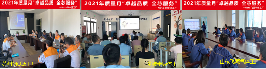 南大光電2021年第二屆質(zhì)量月活動 圓滿收官(圖4) 南大光電2021年第二屆質(zhì)量月活動 圓滿收官(圖4)