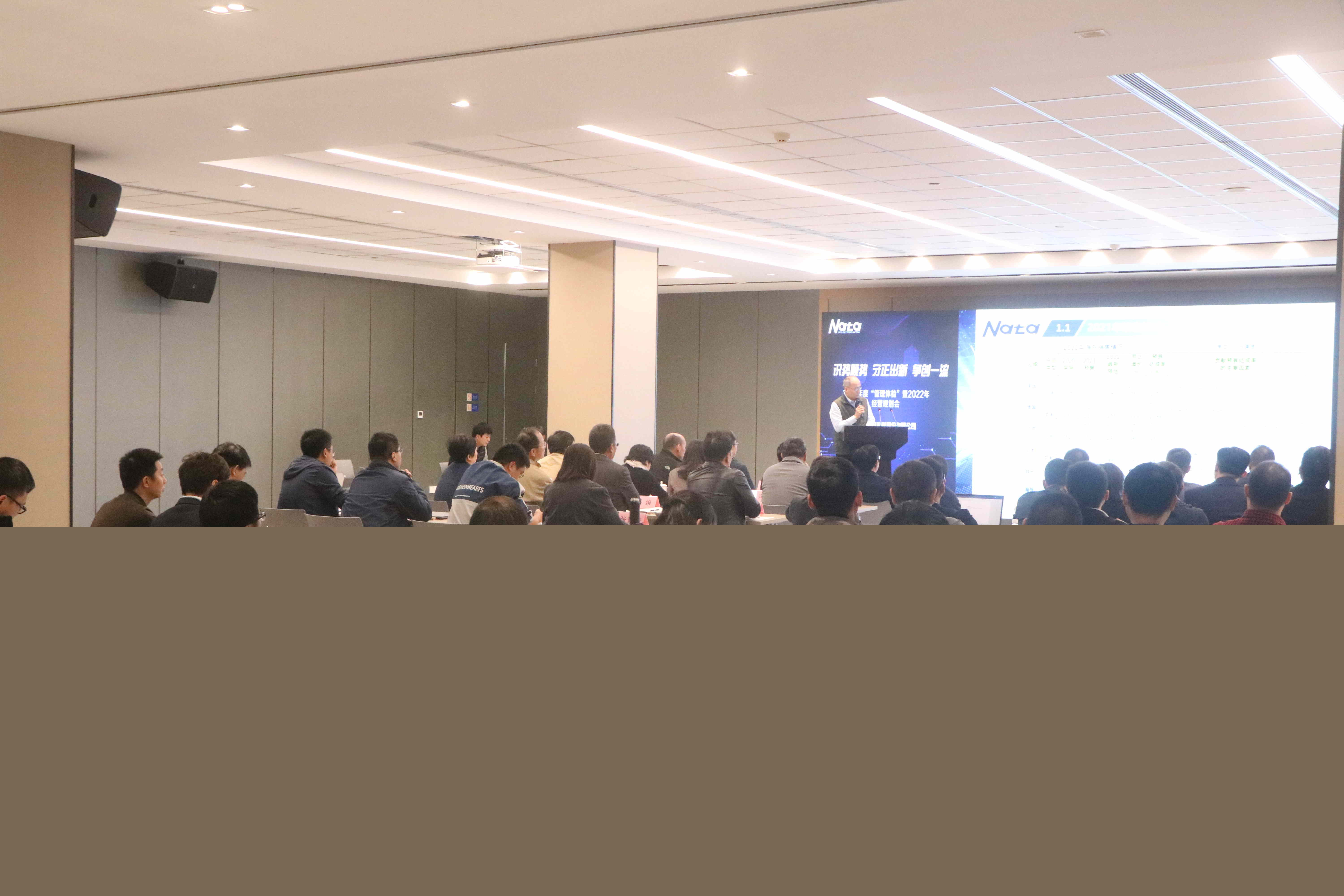 識(shí)勢(shì)順勢(shì) 守正出新 爭(zhēng)創(chuàng)一流—— 南大光電召開2021年度“管理體檢” 暨2022年經(jīng)營(yíng)規(guī)劃會(huì)(圖2) 識(shí)勢(shì)順勢(shì) 守正出新 爭(zhēng)創(chuàng)一流—— 南大光電召開2021年度“管理體檢” 暨2022年經(jīng)營(yíng)規(guī)劃會(huì)(圖2)